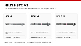 Анкеры-шпильки HILTI HST2 V3, HST2-F V3 и HST2-R V3: отличия от HST2 и сравнение с HST3